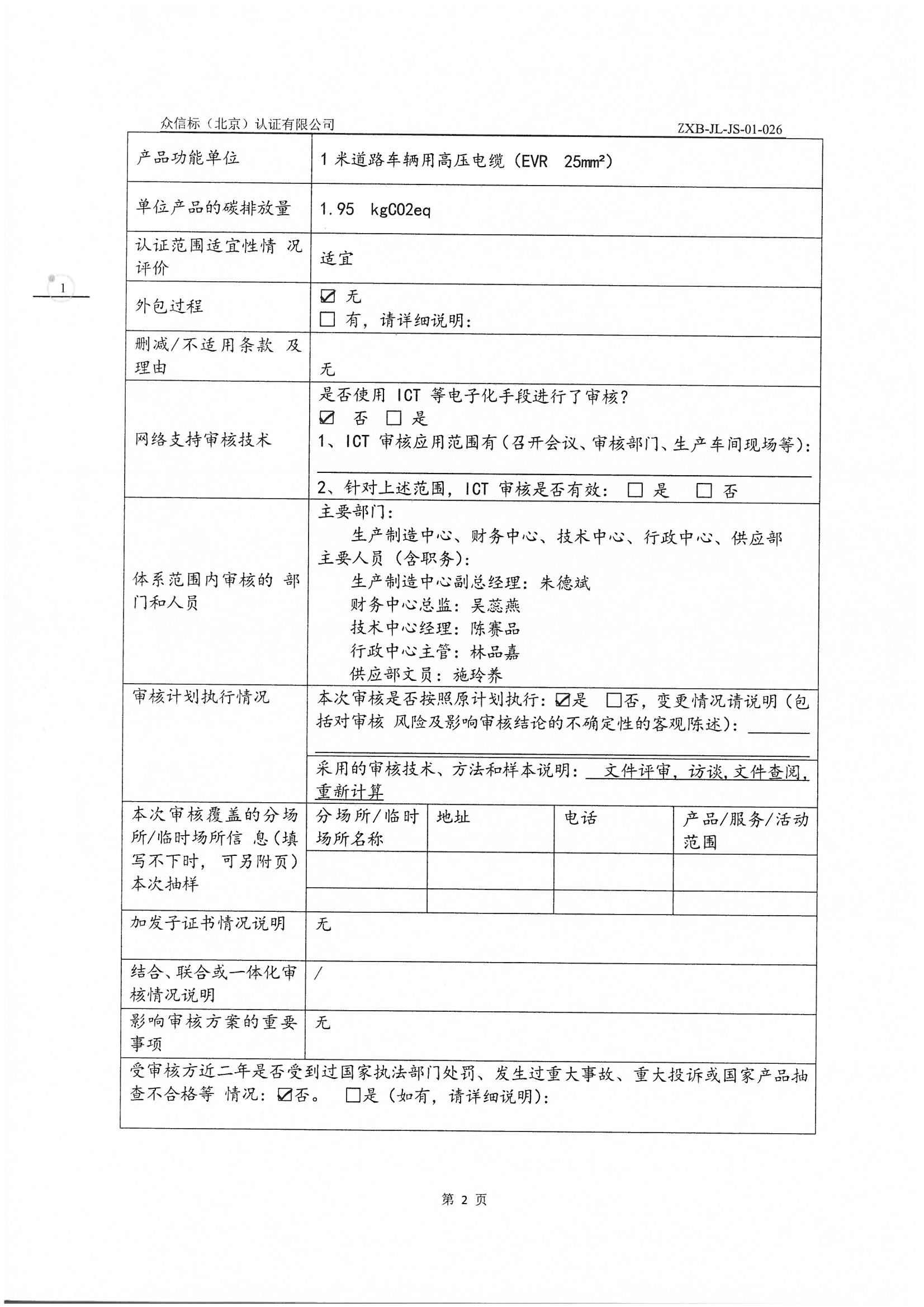 產品碳足跡核查報告IS0 14067-2018 PAS 2050 2011_頁面_03.jpg