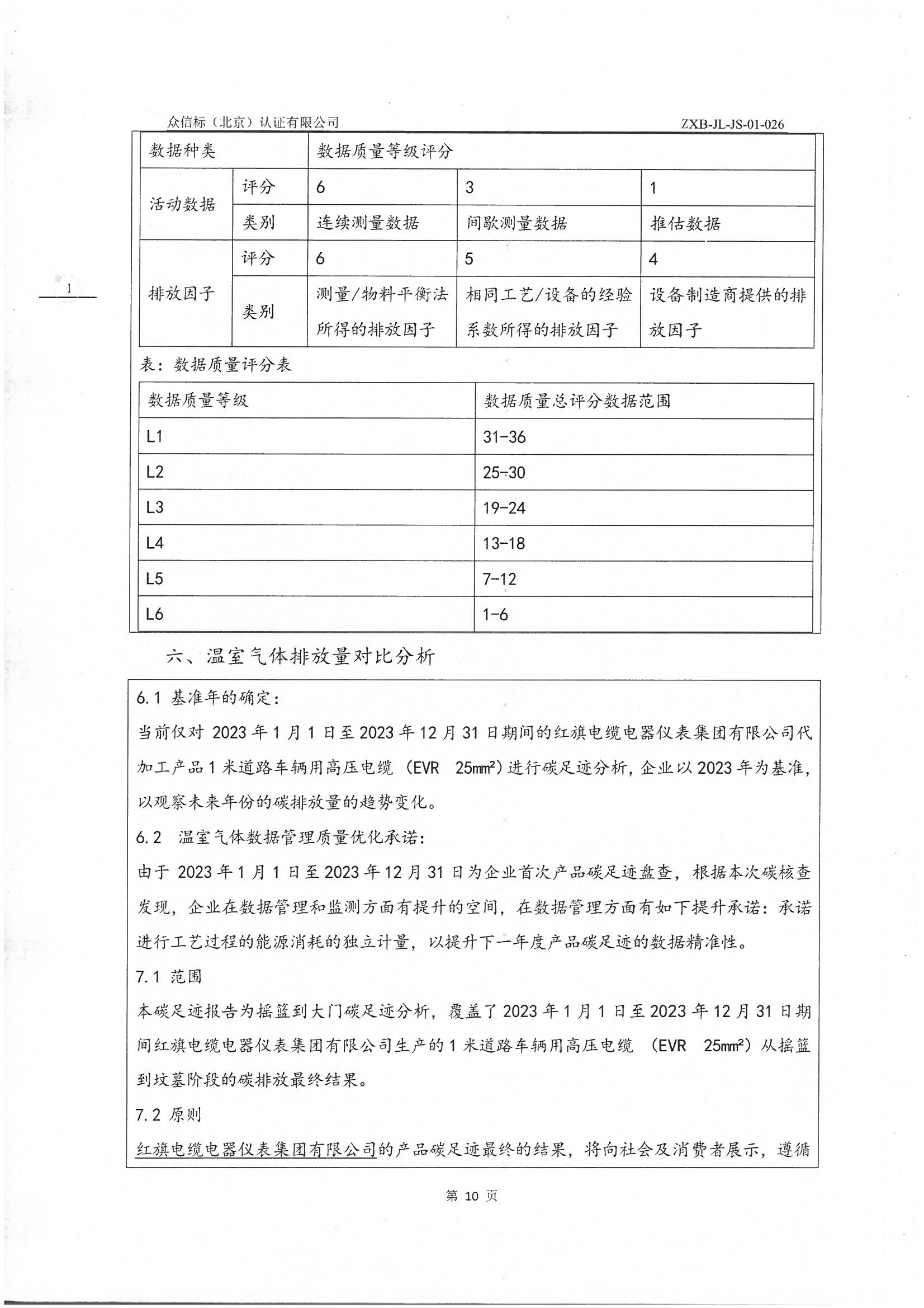 產品碳足跡核查報告IS0 14067-2018 PAS 2050 2011_頁面_11.jpg